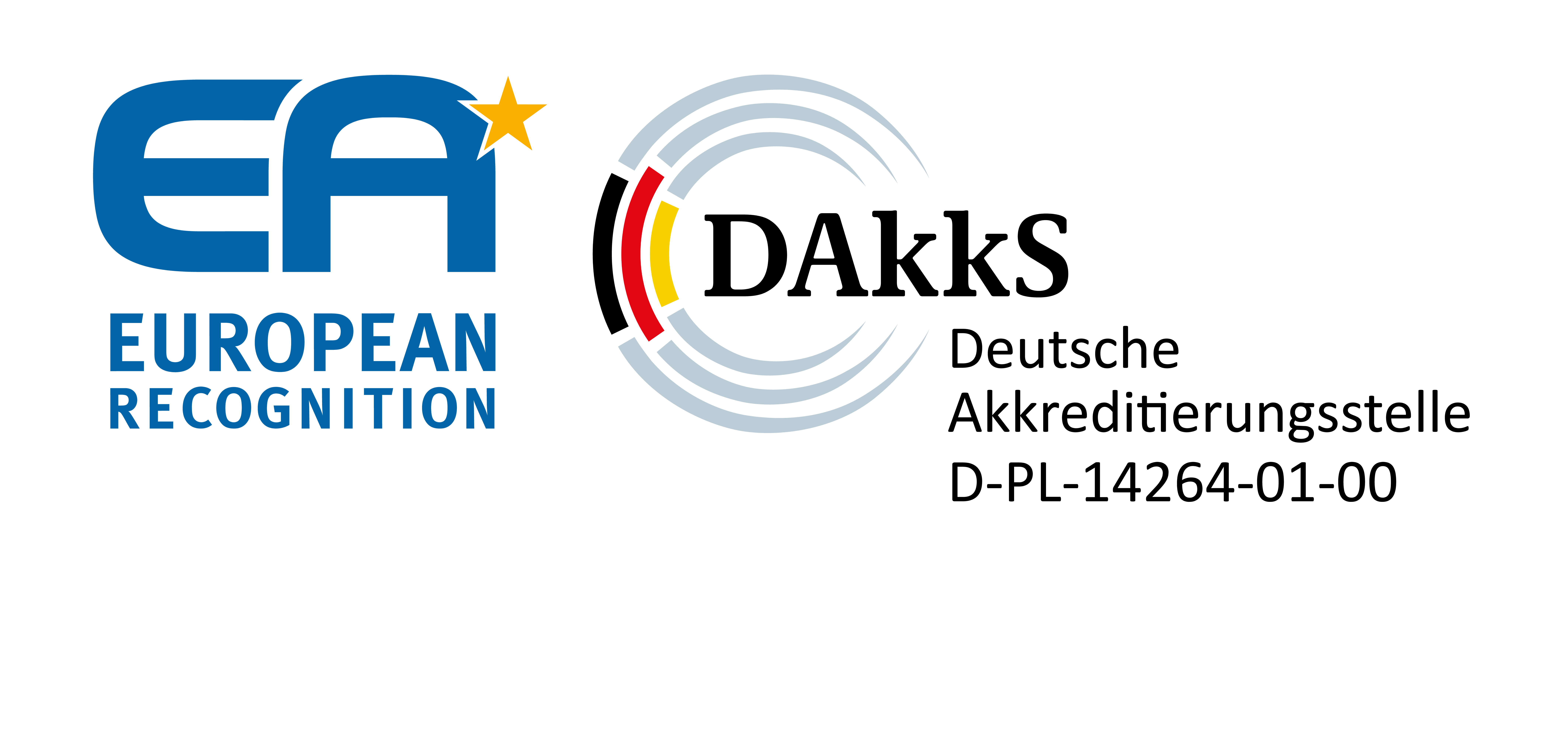 Akkreditiert nach DIN EN ISO/IEC 17025:2018